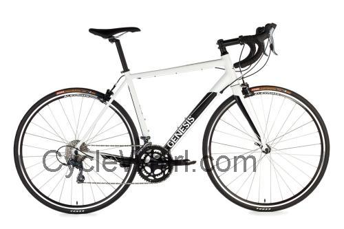 Genesis Delta 10 fiche technique et avis